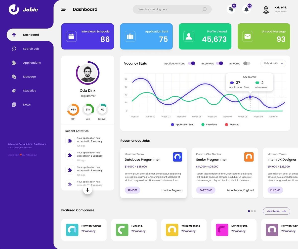 MI Tech Solutions - Digital software solutions 